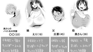 【新着同人誌】欲求不満が溜まって他の男のち〇ぽケースになってしまった奥さんのトップ画像