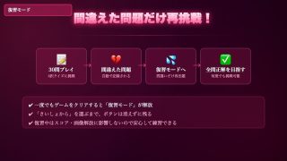 【新着同人ゲーム】セーラー服クイズ 〜恋する制服〜のトップ画像